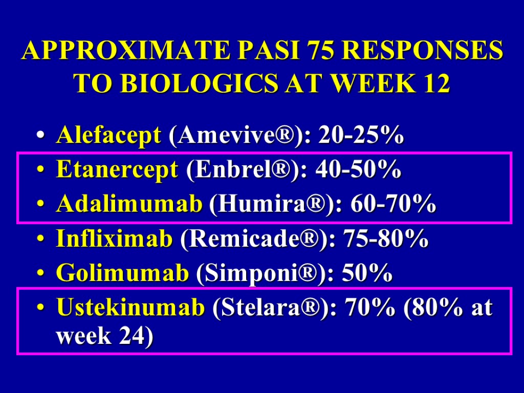 APPROXIMATE PASI 75 RESPONSES TO BIOLOGICS AT WEEK 12 • Alefacept (Amevive®): 20-25% Etanercept